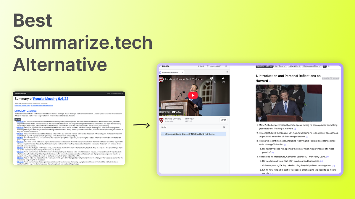 Summarize.tech 替代方案：更智能、更简洁、更快
