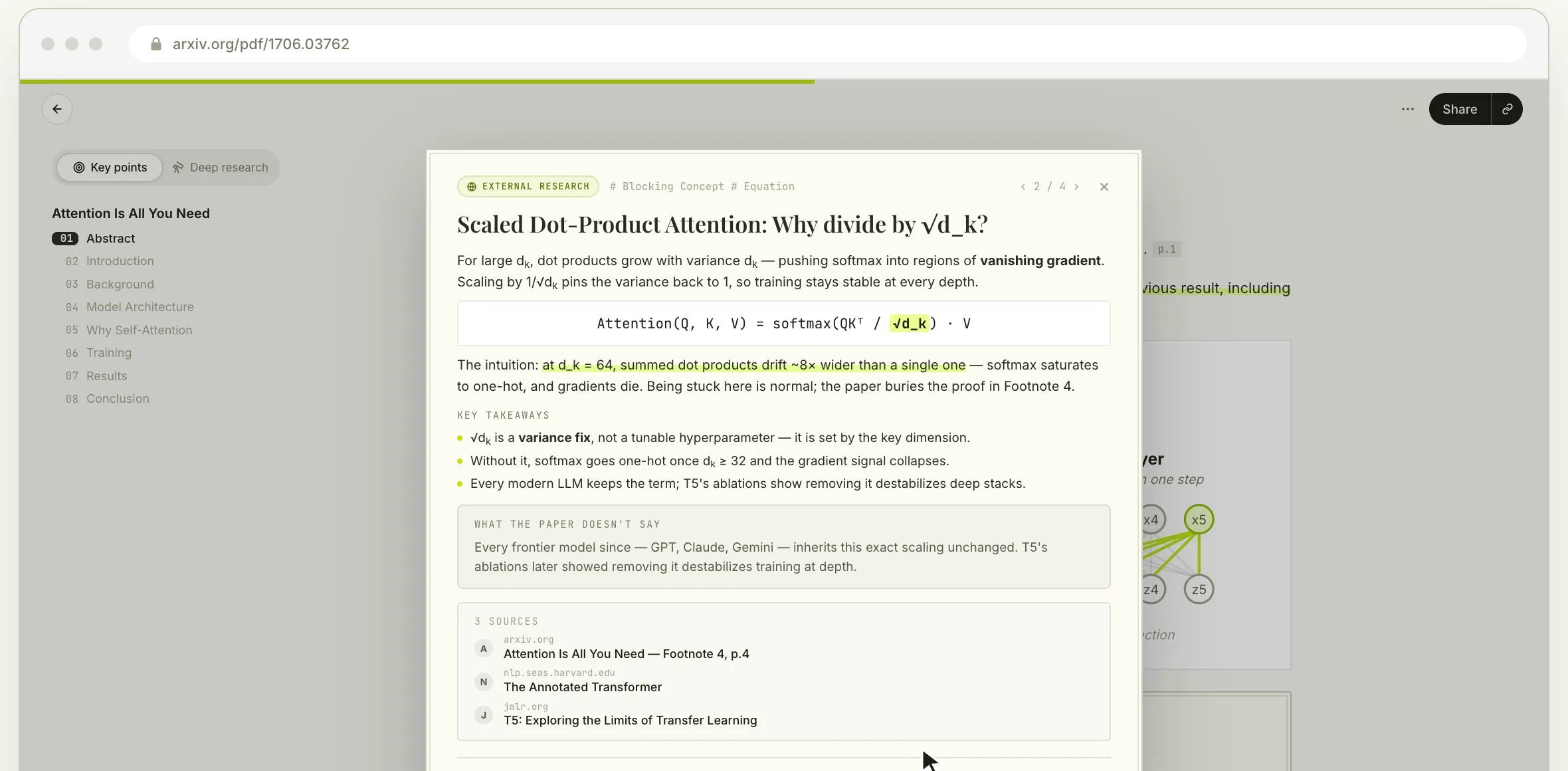 External Research in a Deep Research report, explaining a concept the paper glosses over
